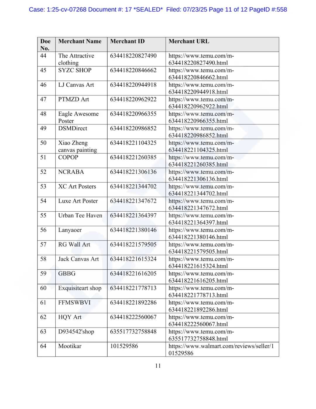 起隐匿案件曝光！涉厨房工具、服饰、美术用品等类目"