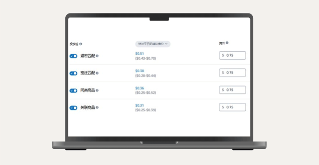 轻运营or精细化运营？亚马逊新品起量如何实现“以小博大”？