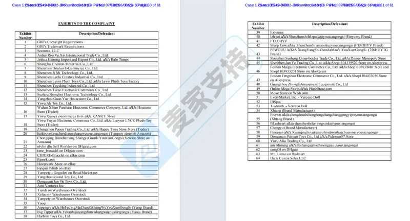 25-cv-04832，Gummy Bear果冻熊商标&版权首维权，64店涉案！