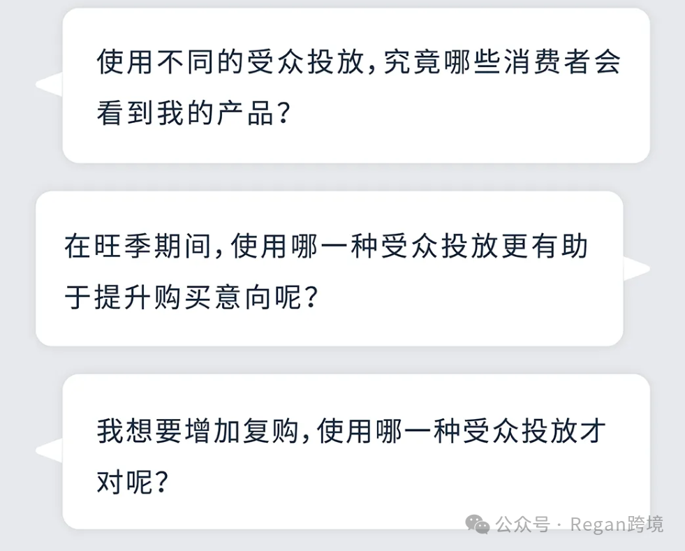 SP广告决定下限，SD受众投放决定生死线！