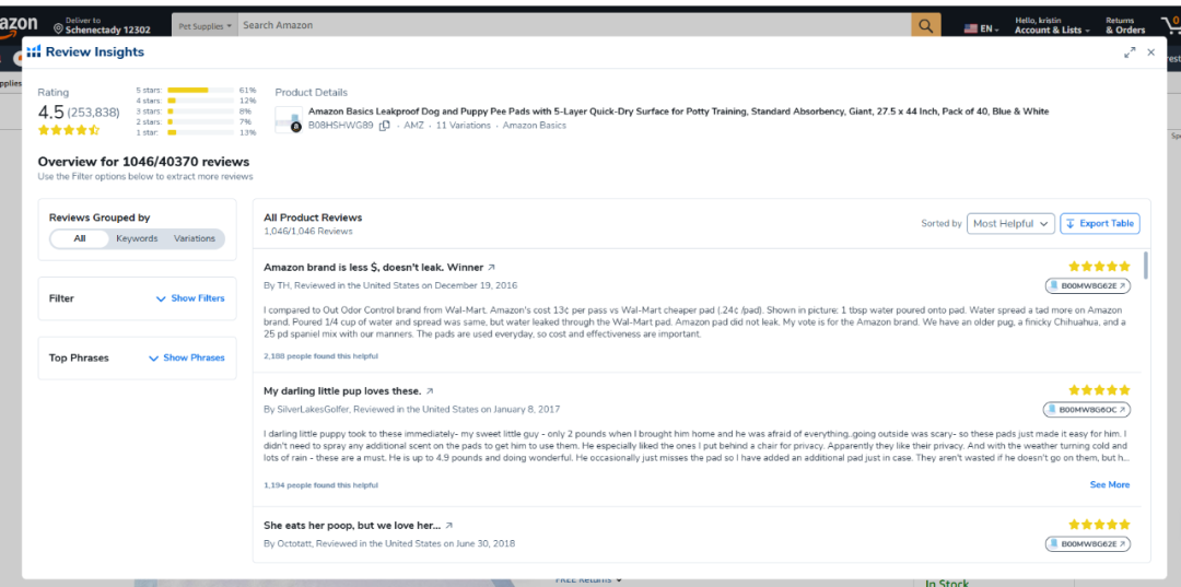 025年亚马逊2月热产销品盘点"