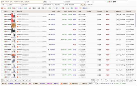 跨境电商分销好做吗？2025年跨境电商分销市场趋势与机遇分析
