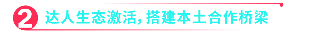 Wavytalk 母亲节营销一战双成，实现多爆品突围 + 品牌本地化破圈