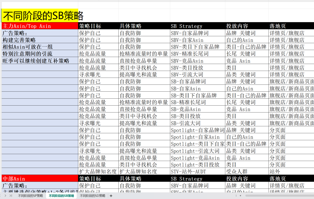 2025年产品包装新规！不合规将立即被销毁！