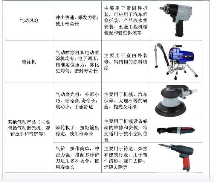 兄弟10万创业,浙江大卖要敲钟