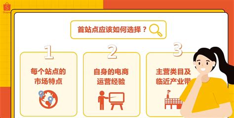 虾皮跨境电商免费入驻吗?费用政策详解
