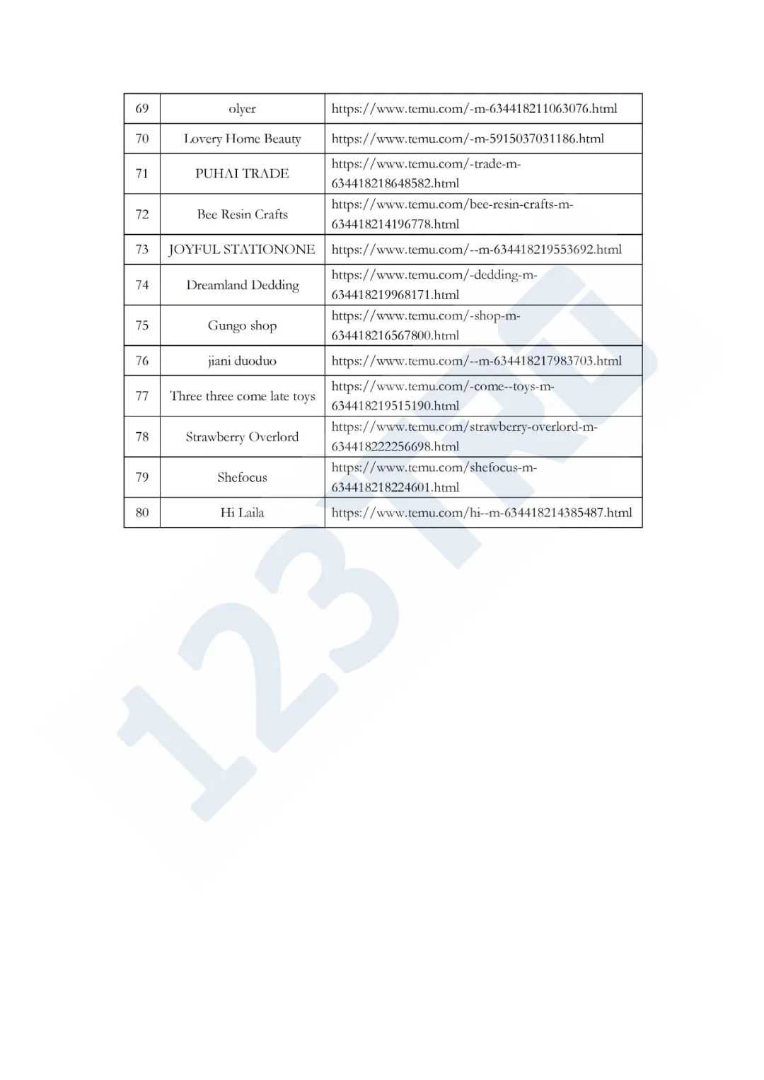 速来！6个案件抱团应诉！附被告名单！