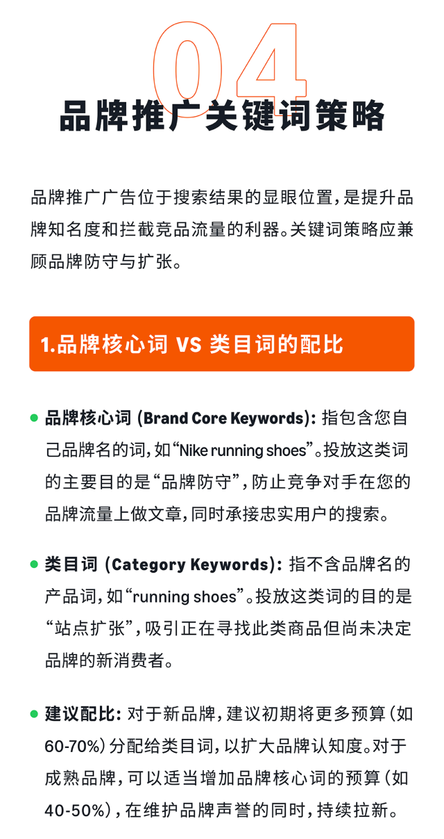 八月亚马逊流量“换季”，如何抓准时机提前布局关键词？